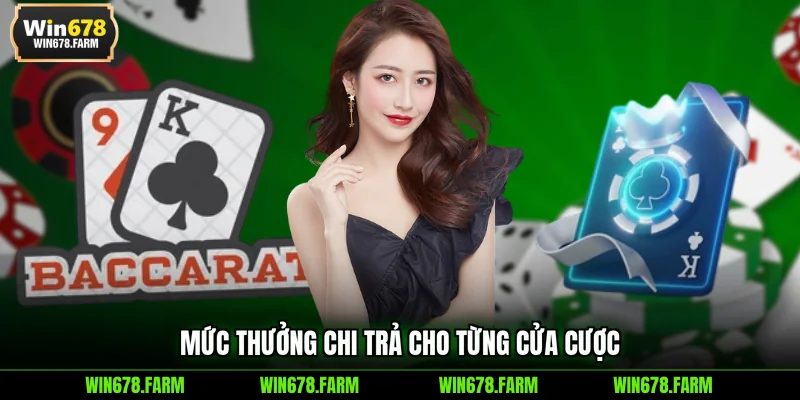 Mức thưởng chi trả cho từng cửa cược